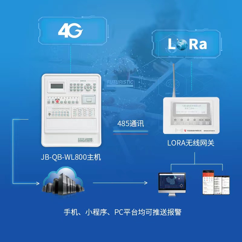 WL800系列智能火灾报警系统